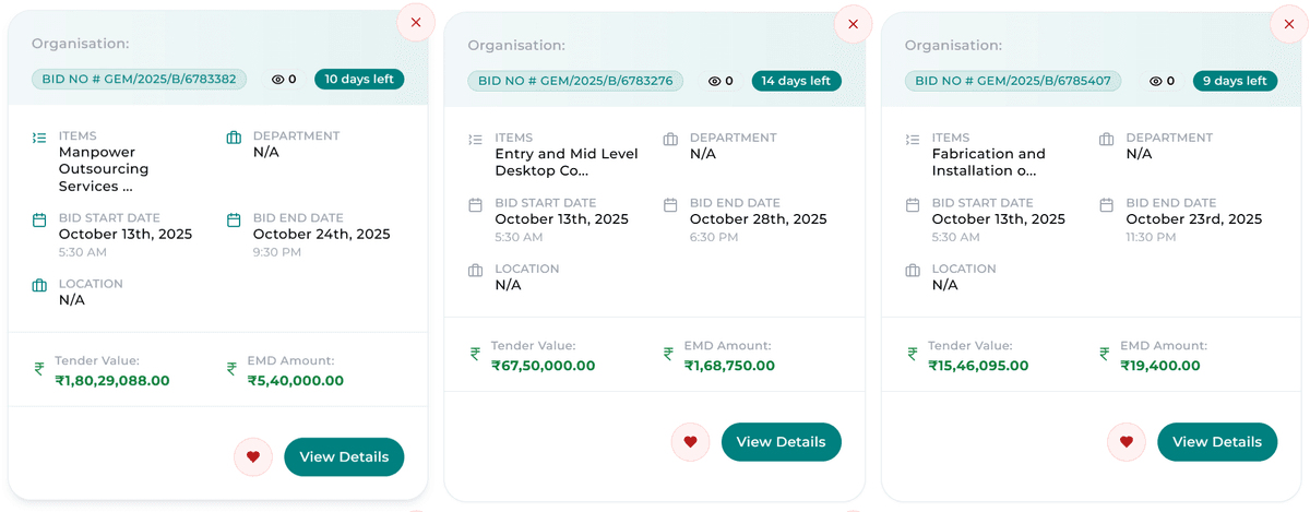 My Favourite Tenders